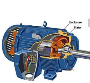 電動汽車電機如何更換?電動汽車電機更換介紹