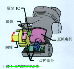 剖析2012款廣汽豐田凱美瑞新技術(二) - 精通維修下載